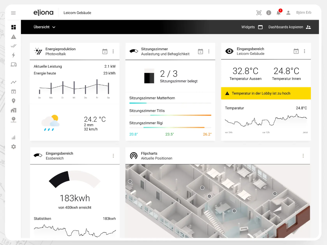 IoT-GebÀudeassistent