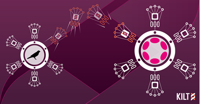 Entwicklung von Blockchain-Applikationen im Bereich Digitale Identität mit React