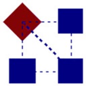 EDV-Service Pabelick Logo