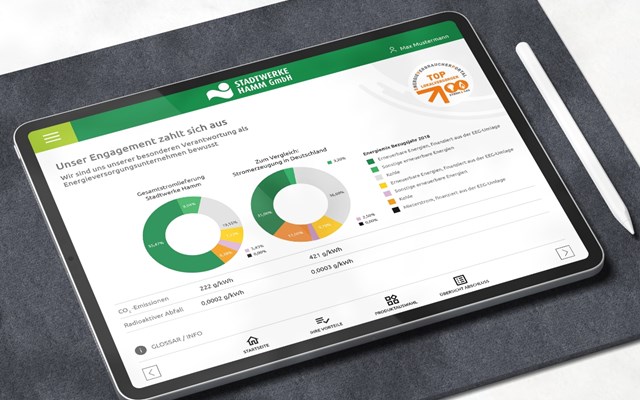 iseo Digitalagentur Projekt - Sales App - Stadtwerke Hamm
