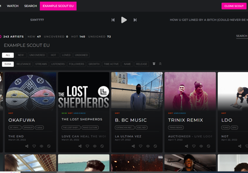 Know Whats Loved Angular-App