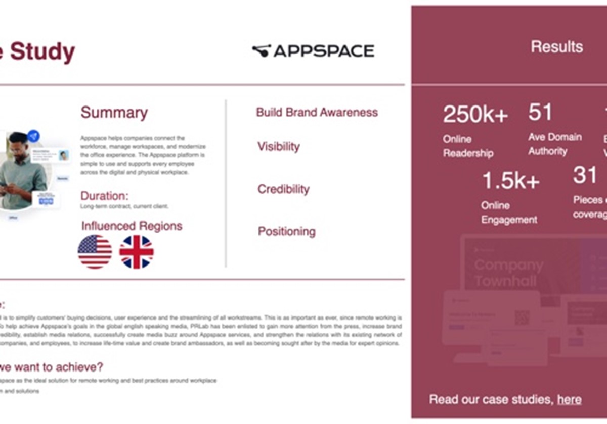 Fallstudie für AppSpace - AppSpace