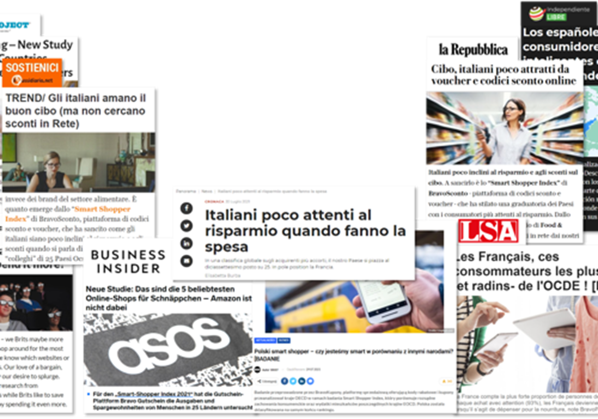 Multimarket-Content-Marketingkampagne – 7 Märkte - Bravo Savings Network