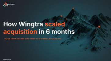 Peakora Projekt -