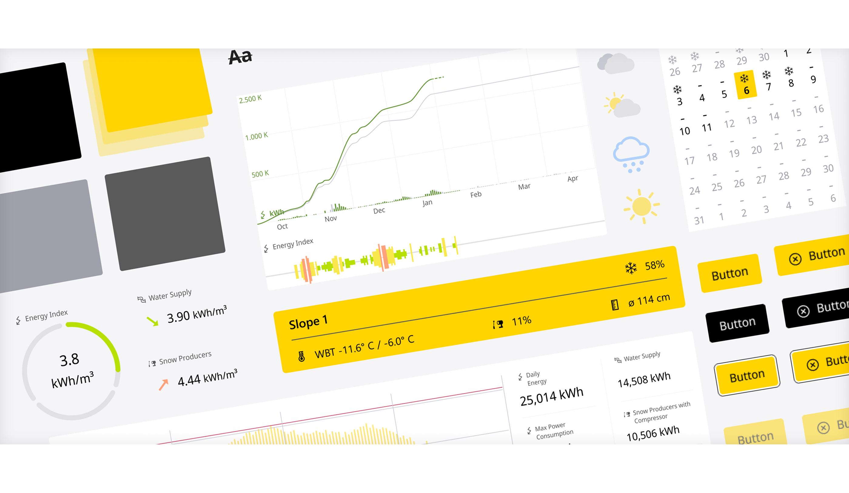 Empatic UX Projekt - TechnoAlpin