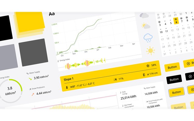 Empatic UX Projekt - TechnoAlpin