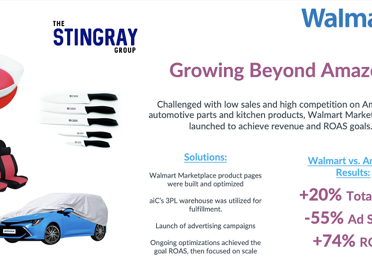 Über Amazon hinauswachsen - The Stingray Group