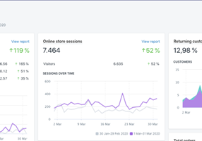 WunderAds Projekt - Von Amazon FBA zu Shopify | Von 0 € auf 15.000 € MRR innerhalb von 3 Monaten