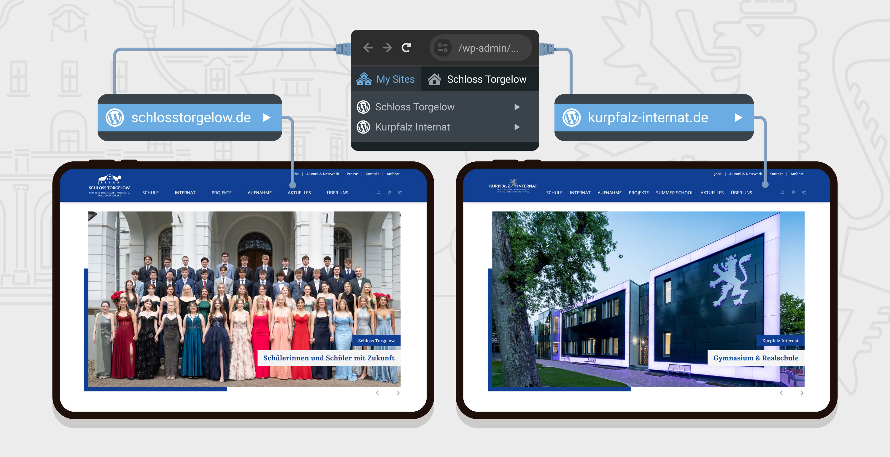 4eck Media | Webdesign & SEO/GEO Projekt - Relaunch von Typo3 auf WordPress mit MultiSite-System