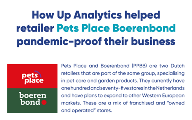 Up Analytics Projekt - Google My Business: Steigern Sie die lokale Suche mit 80 % im Jahresvergleich