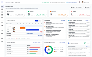 XB Software Projekt - Production Scheduling Software for Metal Fabrication