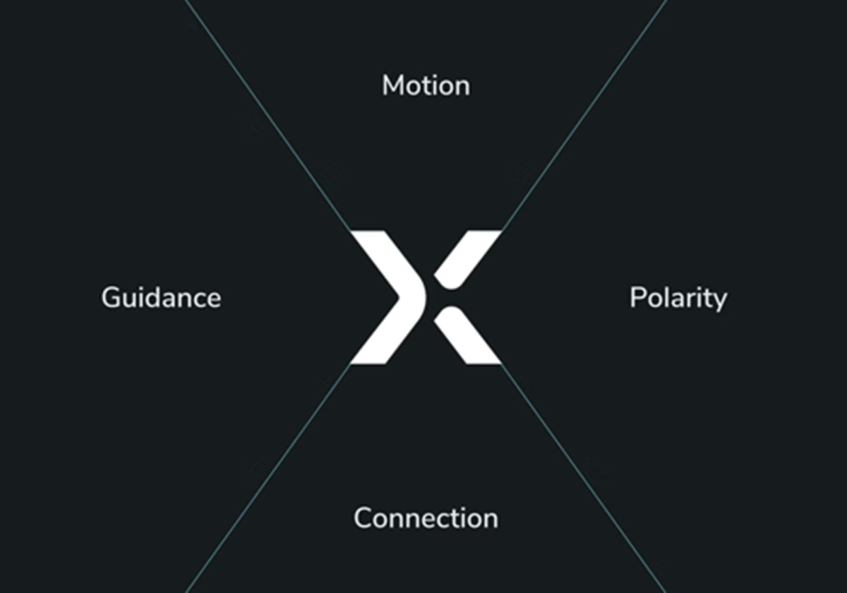 Branding für Flux Robotics - Flux Robotics