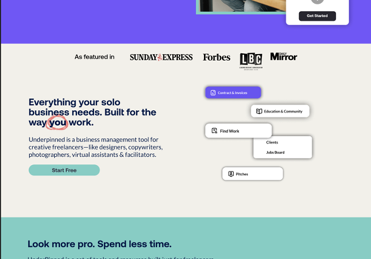Anstieg der Konversionsrate um 987 % - UnderPinned