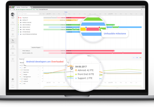 HYS Enterprise Projekt - Ressourcenverwaltungssoftware
