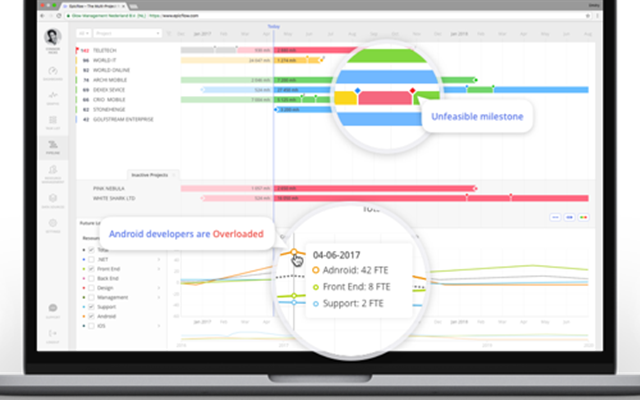 HYS Enterprise Projekt - Ressourcenverwaltungssoftware