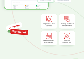 Valletta.Software: AI-Care Projekt - KI-gestützte Agrotech-Managementplattform