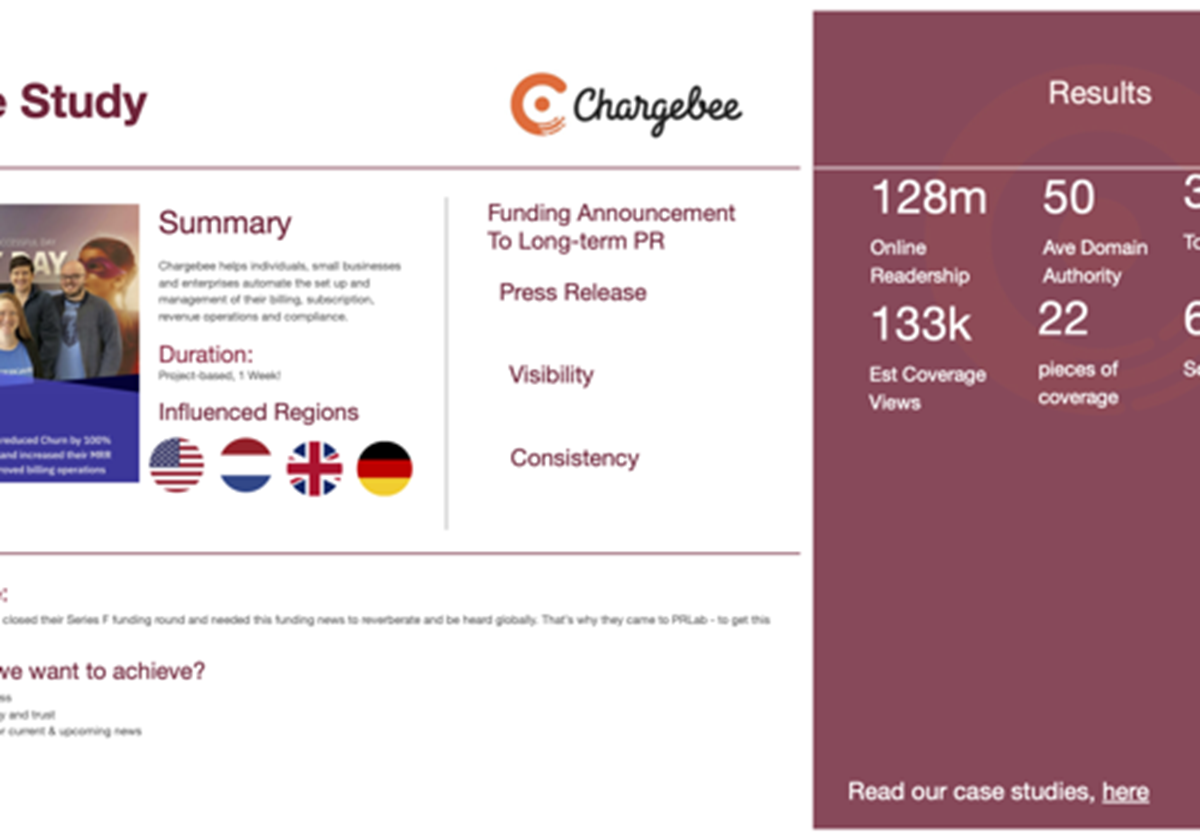 Fallstudie für Chargebee - 