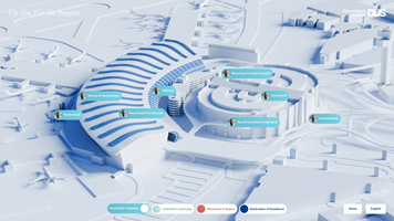Dart Digital Projekt - Inhalt Hub