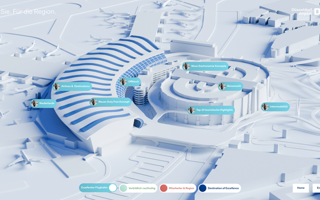 Dart Digital Projekt - Inhalt Hub