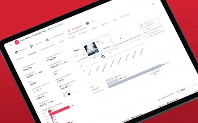 Rolique Projekt - Software mit tiefgreifender Datenanalyse