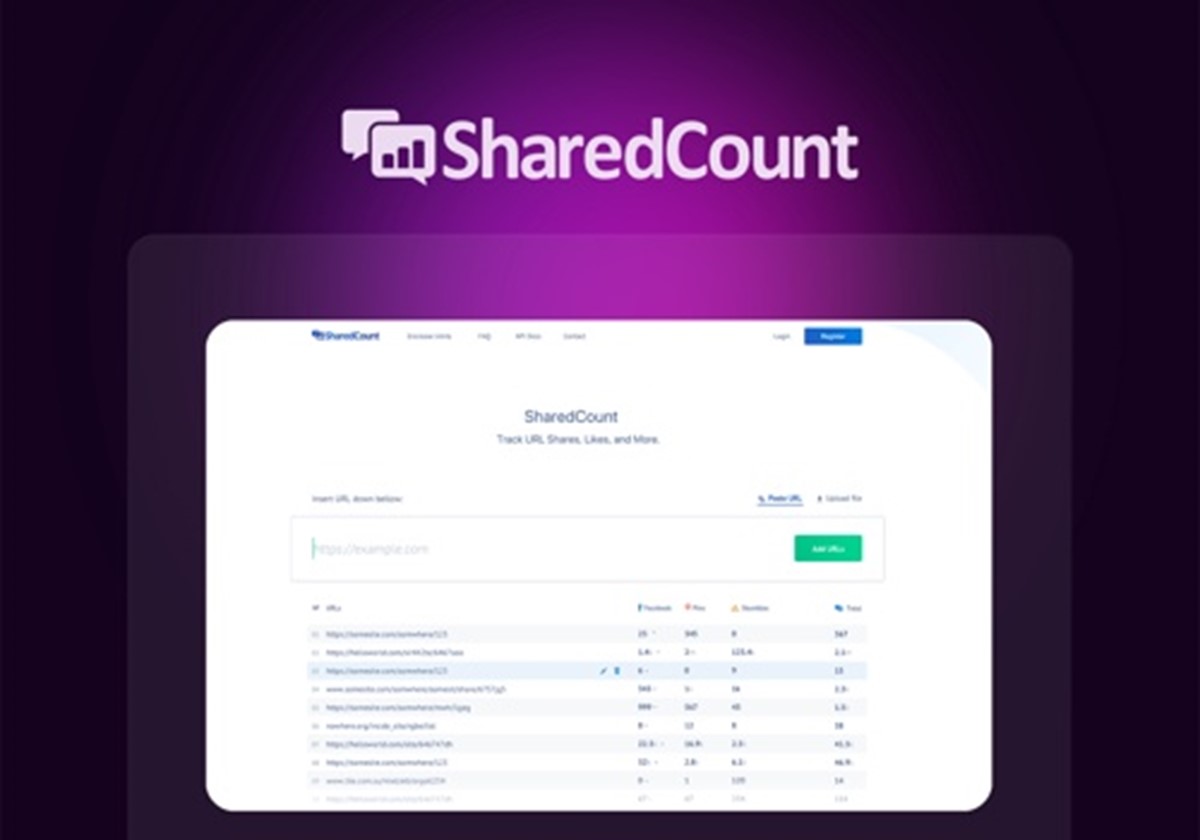 SharedCount – SEO-SaaS-Anwendung - SharedCount