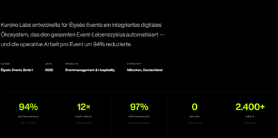 Kuroko Labs Projekt - Digitale Event-Plattform mit autonomem Gästemanagement
