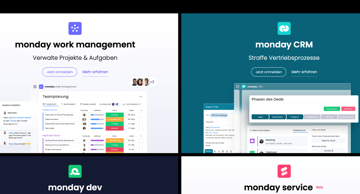 Implementierung von Monday.com als CRM- und Projektmanagement-Tool