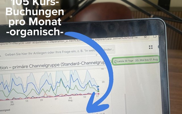 First Page GmbH Projekt - SEO-Wachstum für Sprachschule