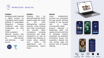 itCraft Projekt - Mindleap Gesundheit