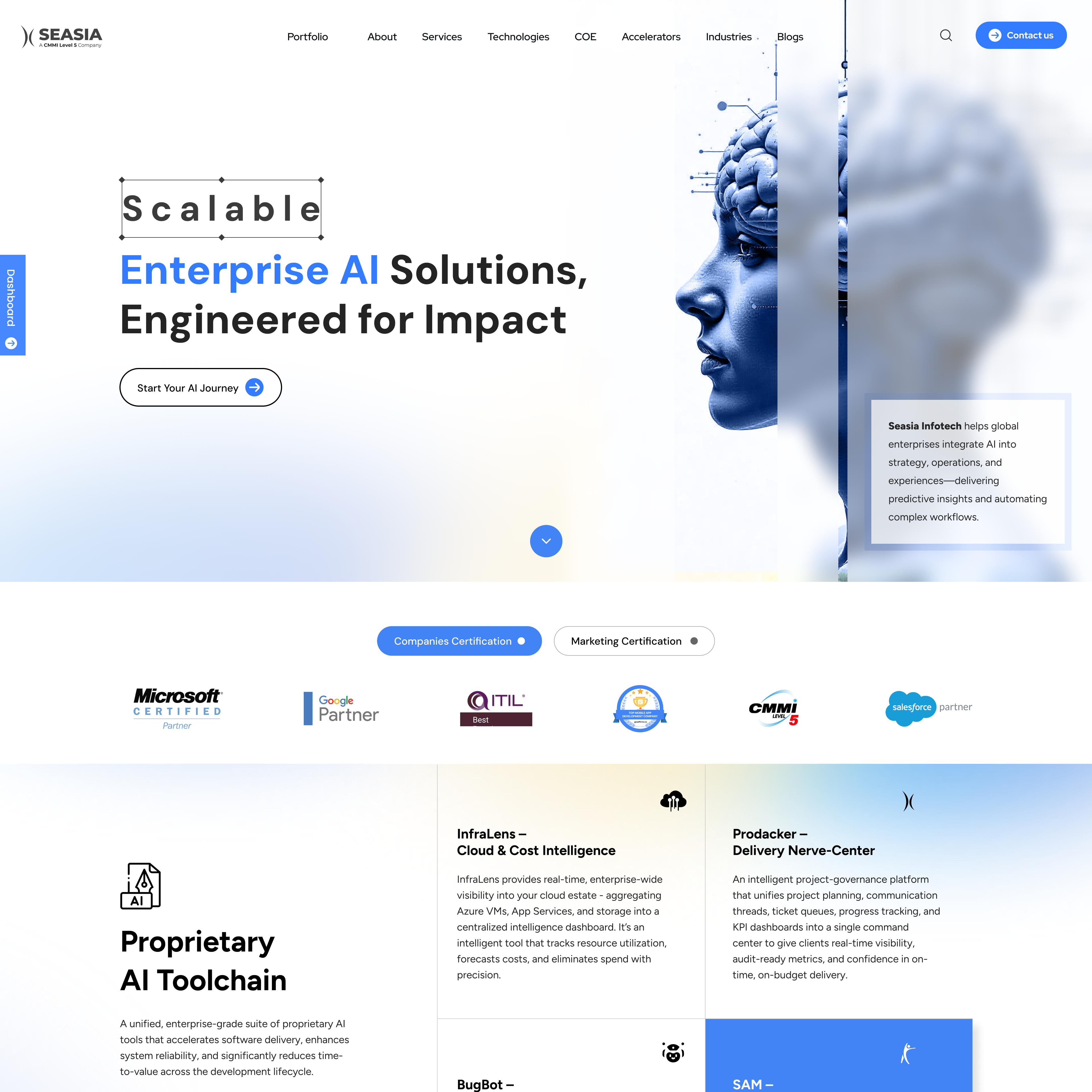 Make My Brand Projekt - Seasia Infotech