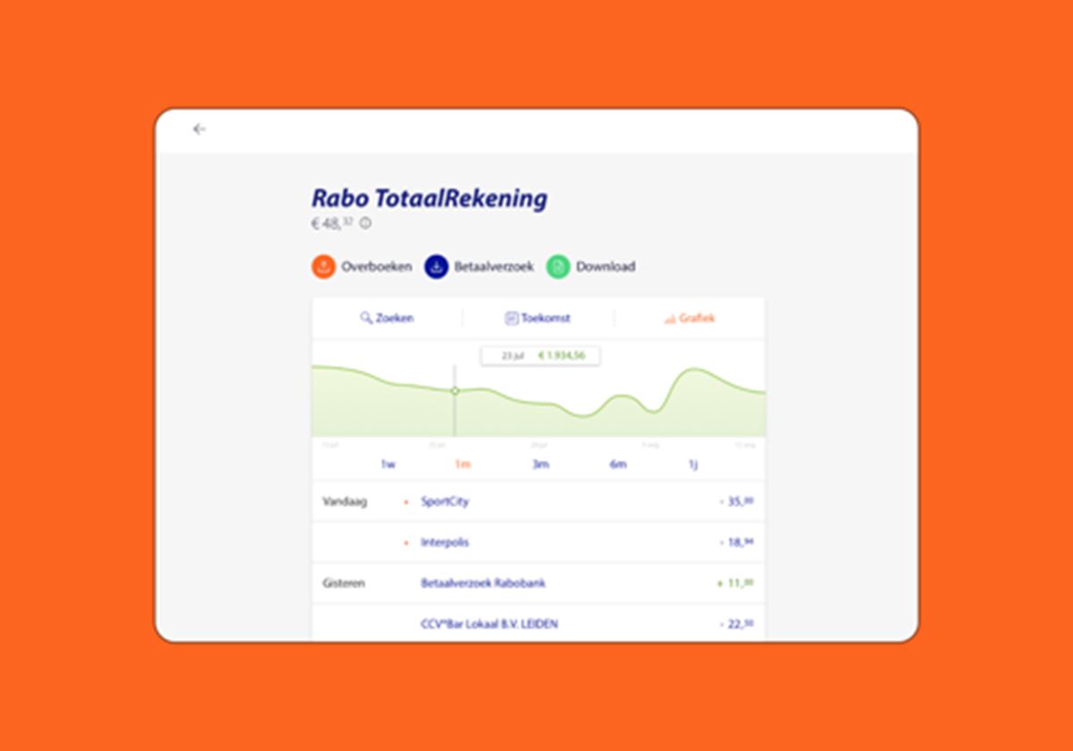 Rabobank – V2-Übersicht der Transaktionen - 