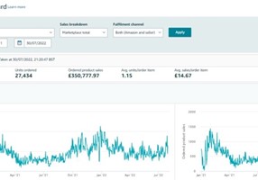 E-Commerce Villa Projekt - Amazon-Umsatz mit 6-stelligen Zahlen in UK