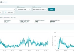 E-Commerce Villa Projekt - Amazon-Umsatz mit 6-stelligen Zahlen in UK