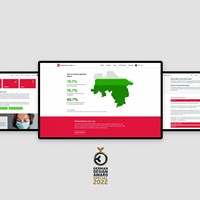 Millennials Digitaldesign GmbH & Co. KG Projekt - Corona Impfkampagne