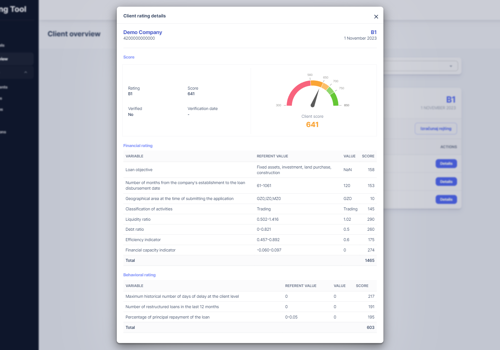 Startify Projekt - InteliLoan, Optimiertes Kreditmanagement
