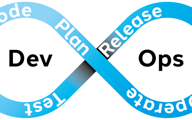 DMoove Solutions GmbH Projekt - AWS Transfer for SFTP Authentifizierung