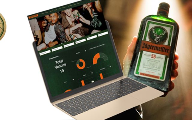 Wundertec Projekt - BAM, Marketing für den Einzelhandel und den Außer-Haus-Verzehr
