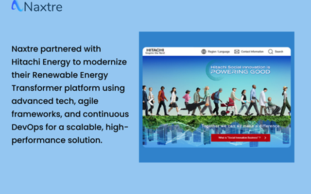 Naxtre Technologies Pvt Ltd Projekt - Hitachi Energy, Nachhaltige Energie gestalten