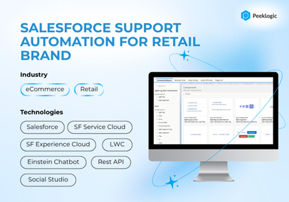 Salesforce-Supportautomatisierung für Einzelhandelsmarken - 