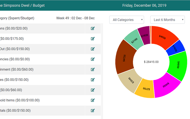 CodeRiders Projekt - LIFESTYLE-MANAGEMENT-SOFTWARE