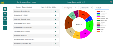 CodeRiders Projekt - LIFESTYLE-MANAGEMENT-SOFTWARE