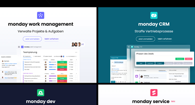 Implementierung von Monday.com als CRM- und Projektmanagement-Tool