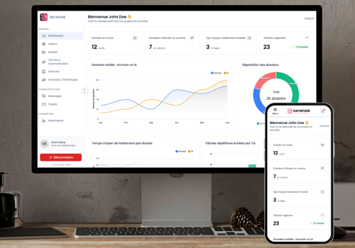 DATAFUSE Projekt - Individuelle KI-Web-App für die juristische Praxis, Zeitersparnis