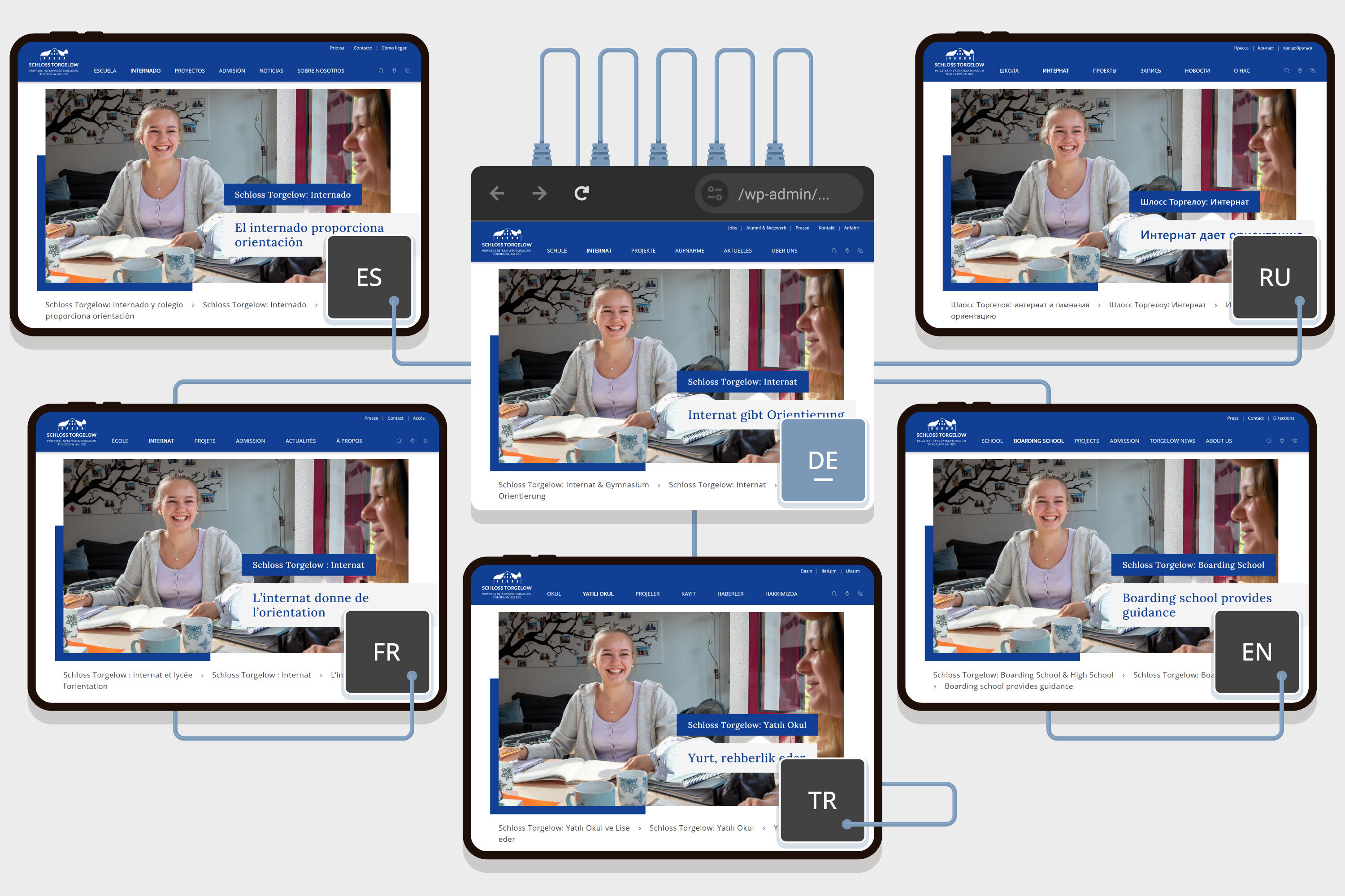 4eck Media | Webdesign & SEO/GEO Projekt - Mehrsprachigkeit, Content & Chatbot via KI