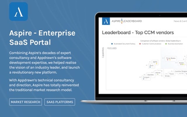 Appdrawn Software Development Projekt - Aspire, SaaS-Portal für Unternehmen