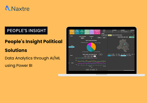 Datenanalyse mit KI/ML mithilfe von Power BI