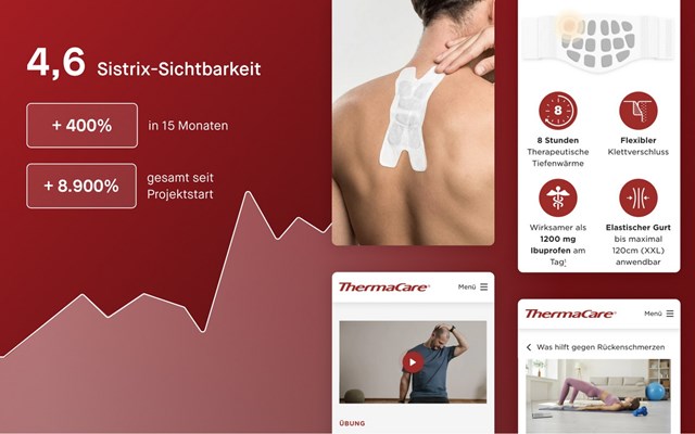 Moccu - Digitalagentur Projekt - ThermaCare: Markenaufbau durch strategische Content Creation