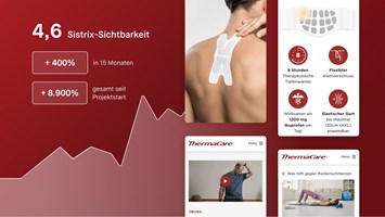 Moccu - Digitalagentur Projekt - ThermaCare: Markenaufbau durch strategische Content Creation