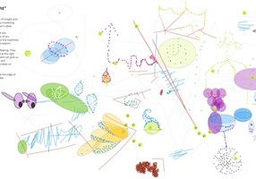 Owtcome Projekt - Teamzusammenarbeit zum Thema „Insights“