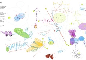 Owtcome Projekt - Teamzusammenarbeit zum Thema „Insights“